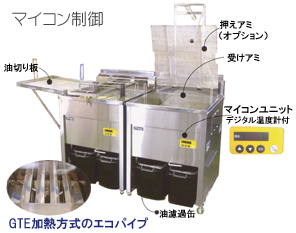 手揚げフライヤー