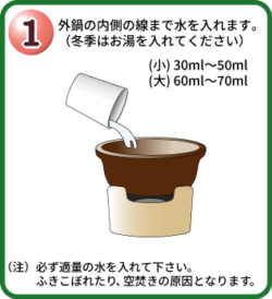 万来鍋:豆腐の作り方1